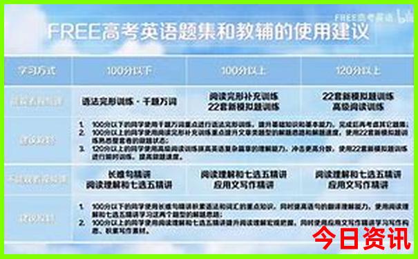 四川什么地方好玩景点推荐