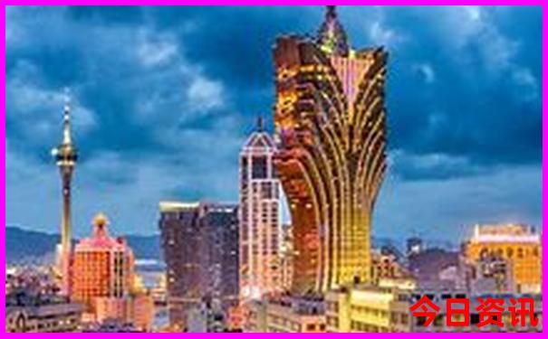 埃及有哪些著名的旅游景点?